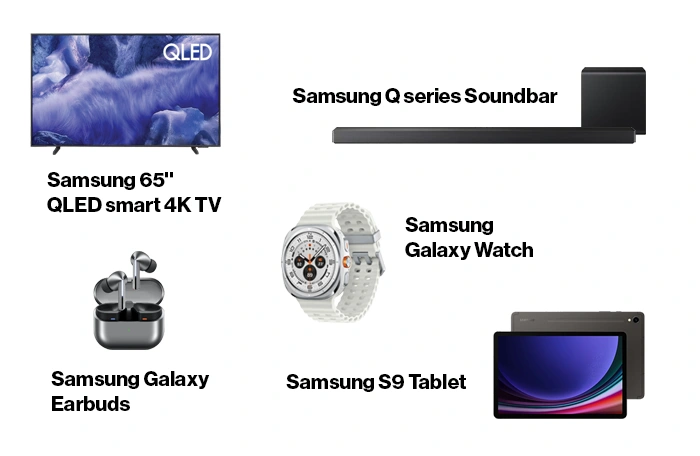 Samsung prize packs consist of a 65" QLED smart 4K TV, Samsung Q series Soundbar, Samsung S9 Tablet, Samsung Galaxy Watch, and Samsung Galaxy Earbuds.